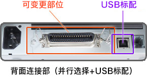 背面连接部（并口选择+USB标配）