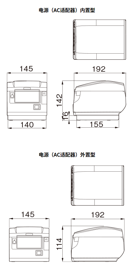 Dimensions