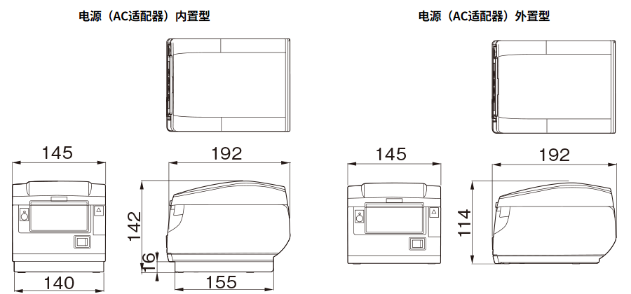 Dimensions